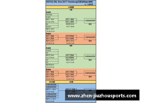 九州体育科普丨澳网的赛制、赛程、奖金和积分那些事